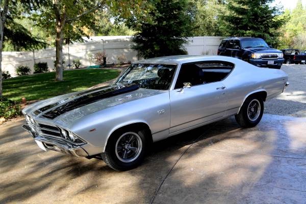 Used 1969 Chevrolet Chevelle Clean California Car For Sale (sold 