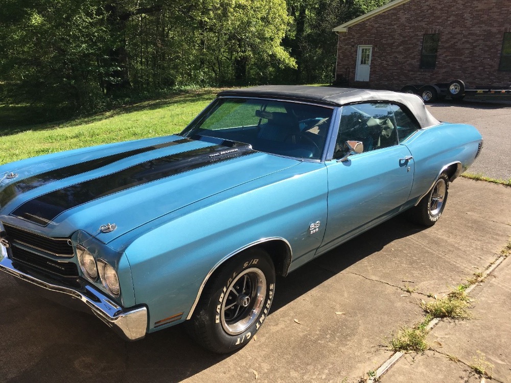 Used 1970 Chevrolet Chevelle -SS396 BIG BLOCK-4 SPEED-CONVERTIBLE-VERY ...